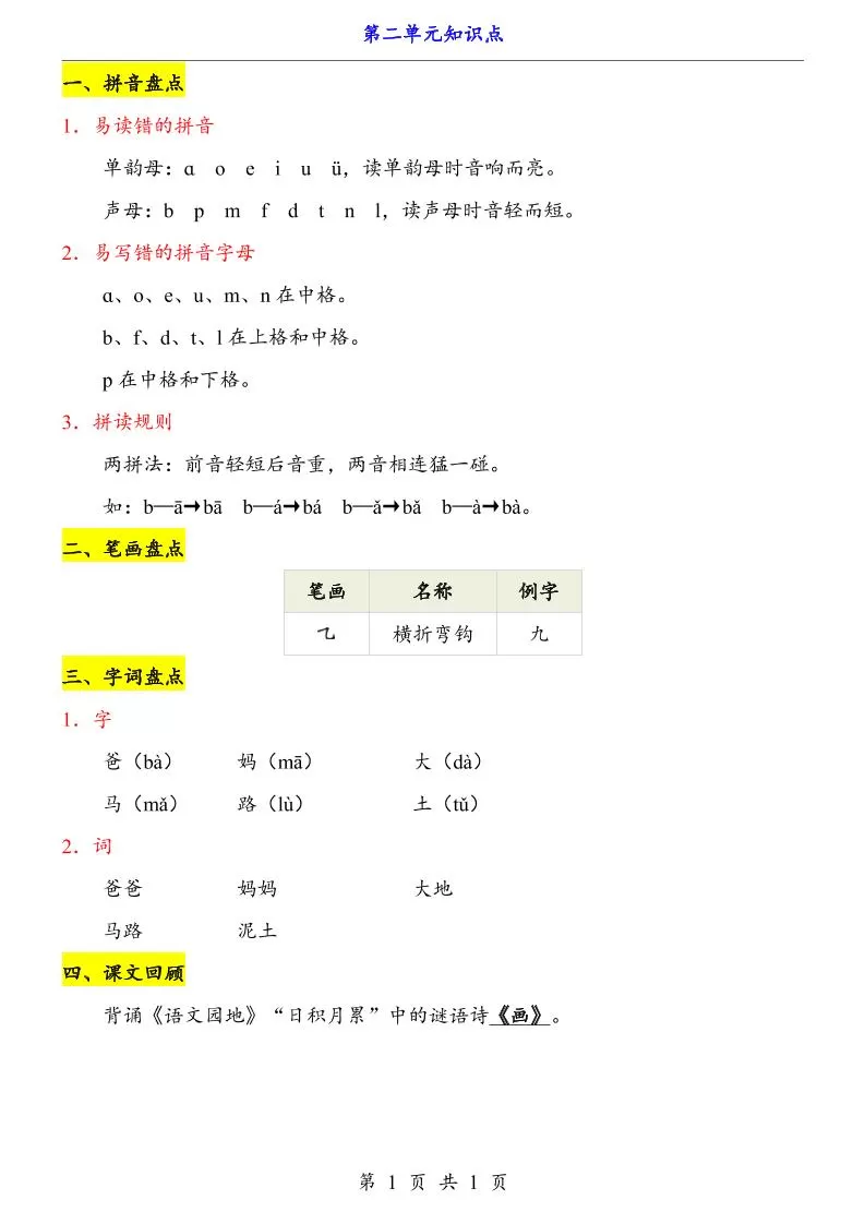 第2单元（知识点）一上语文-大象资料网