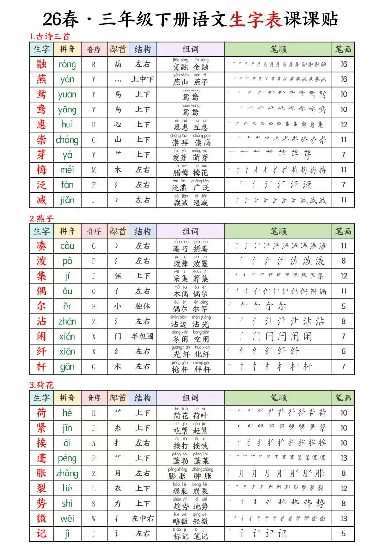 三年级下语文26春新生字表课课贴-大象资料网