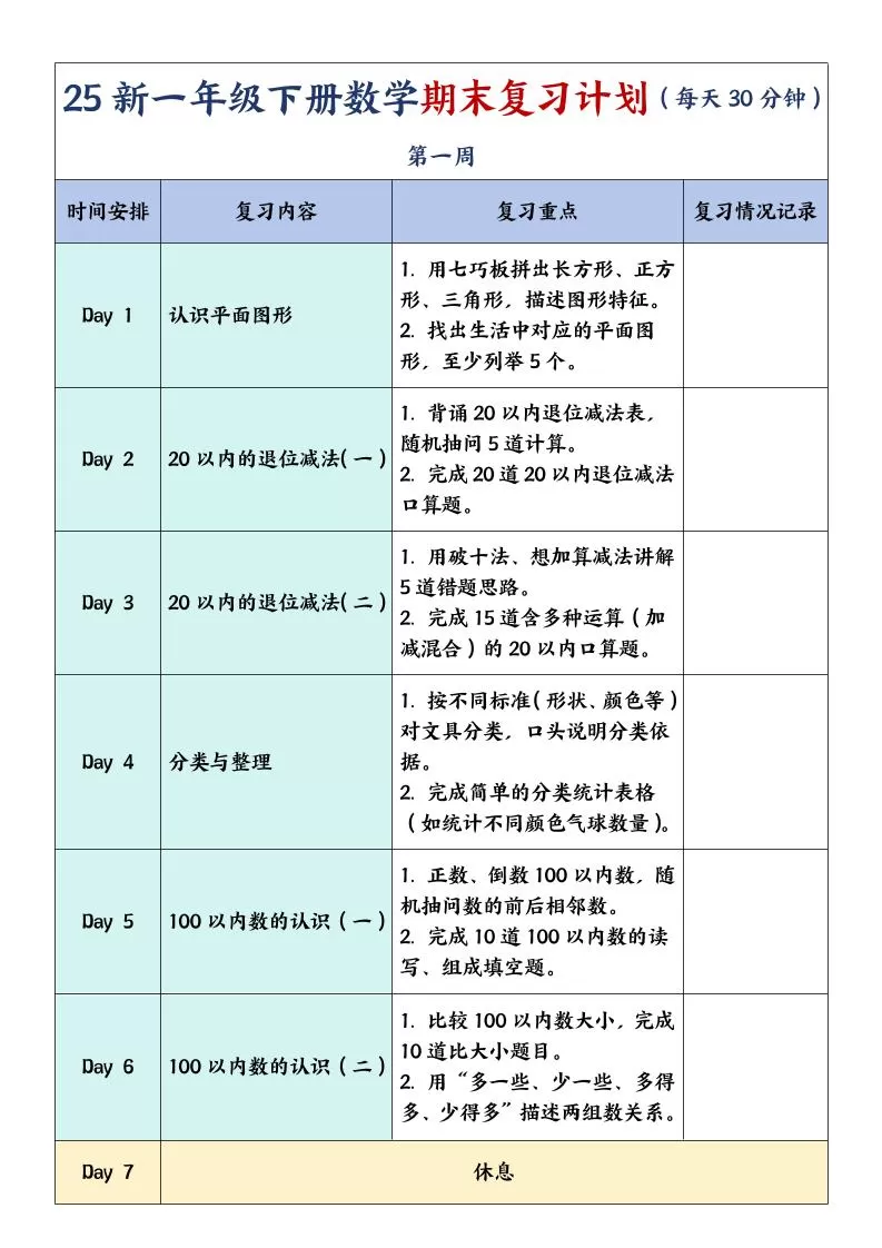 一年级下册数学期末复习计划及单元练习题-大象资料网
