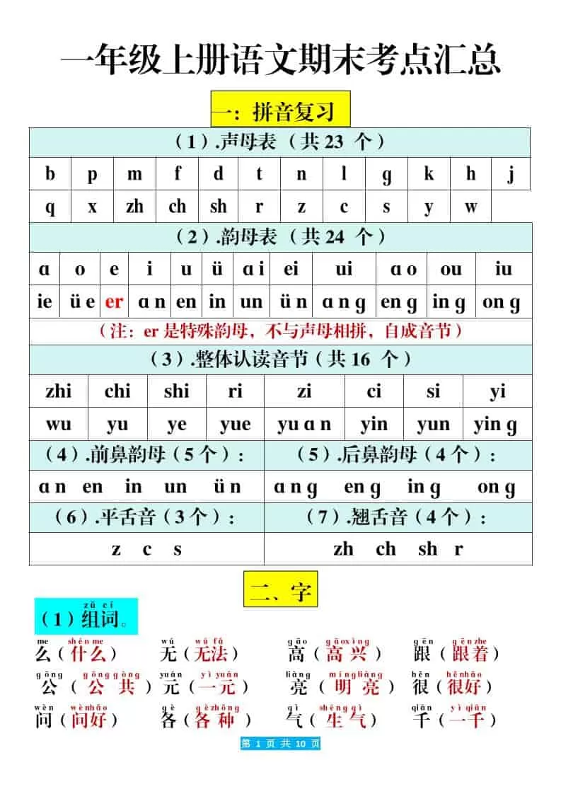一年级上语文期末考点汇总（10页）-大象资料网