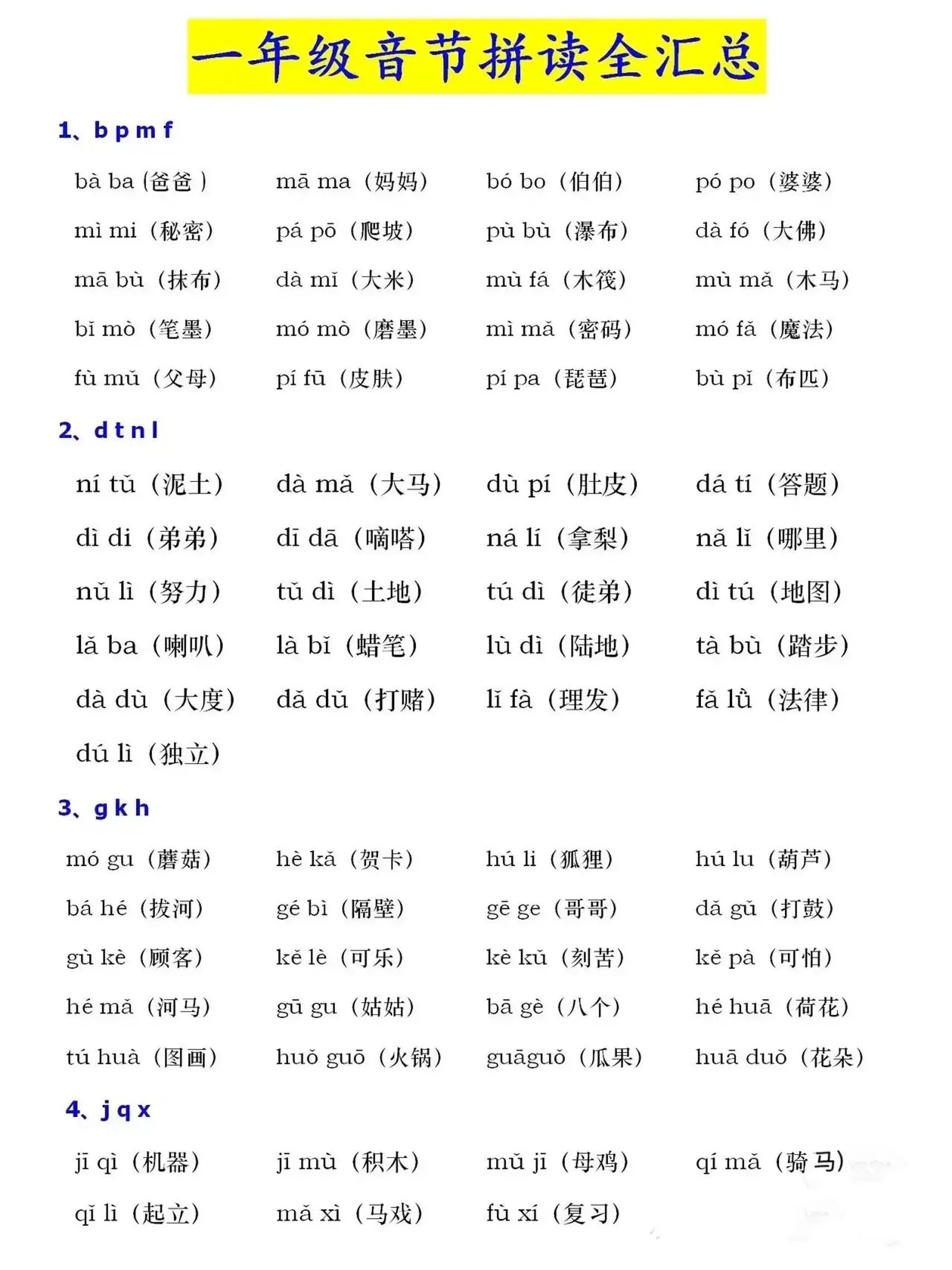 一年级上语文音节拼读全汇总-大象资料网