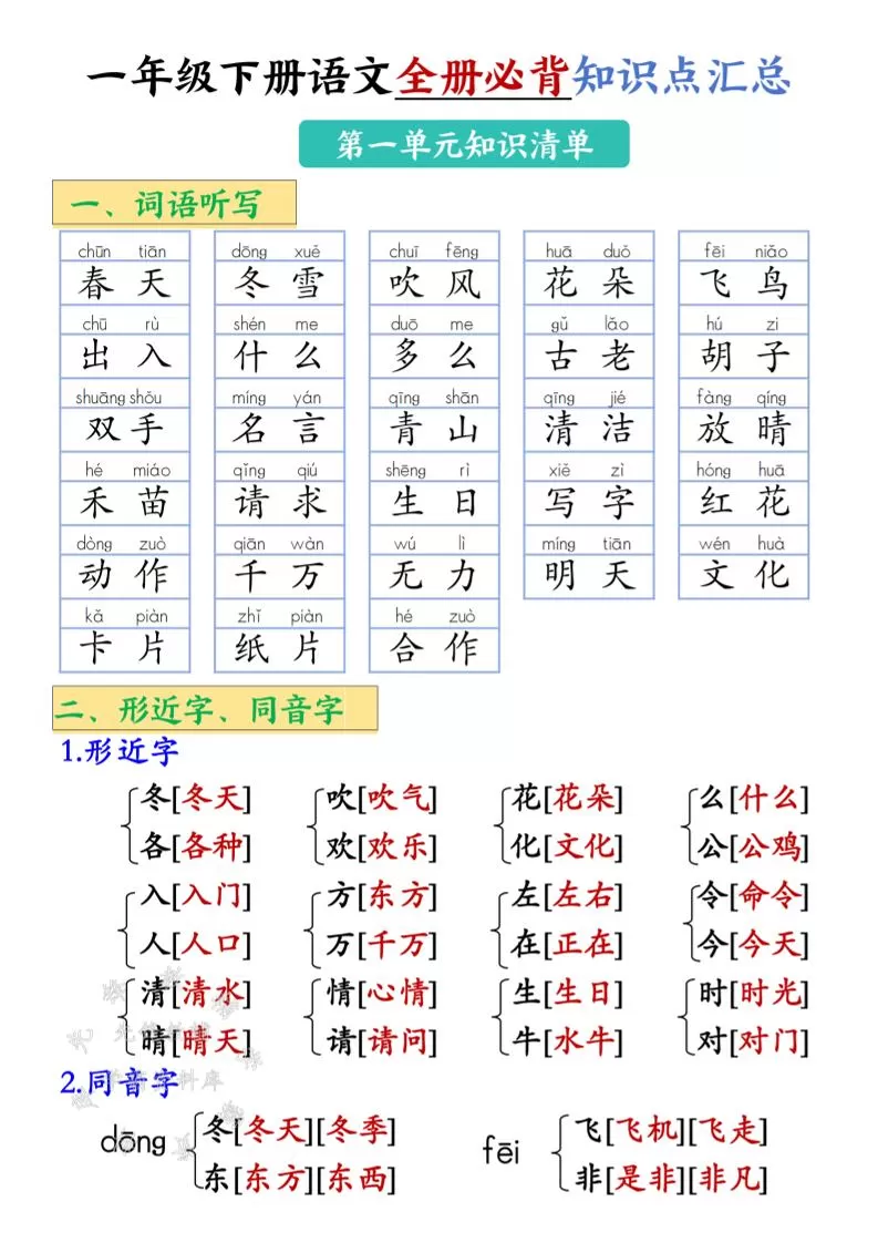 2025新一年级下册语文全册必背知识点汇总-大象资料网