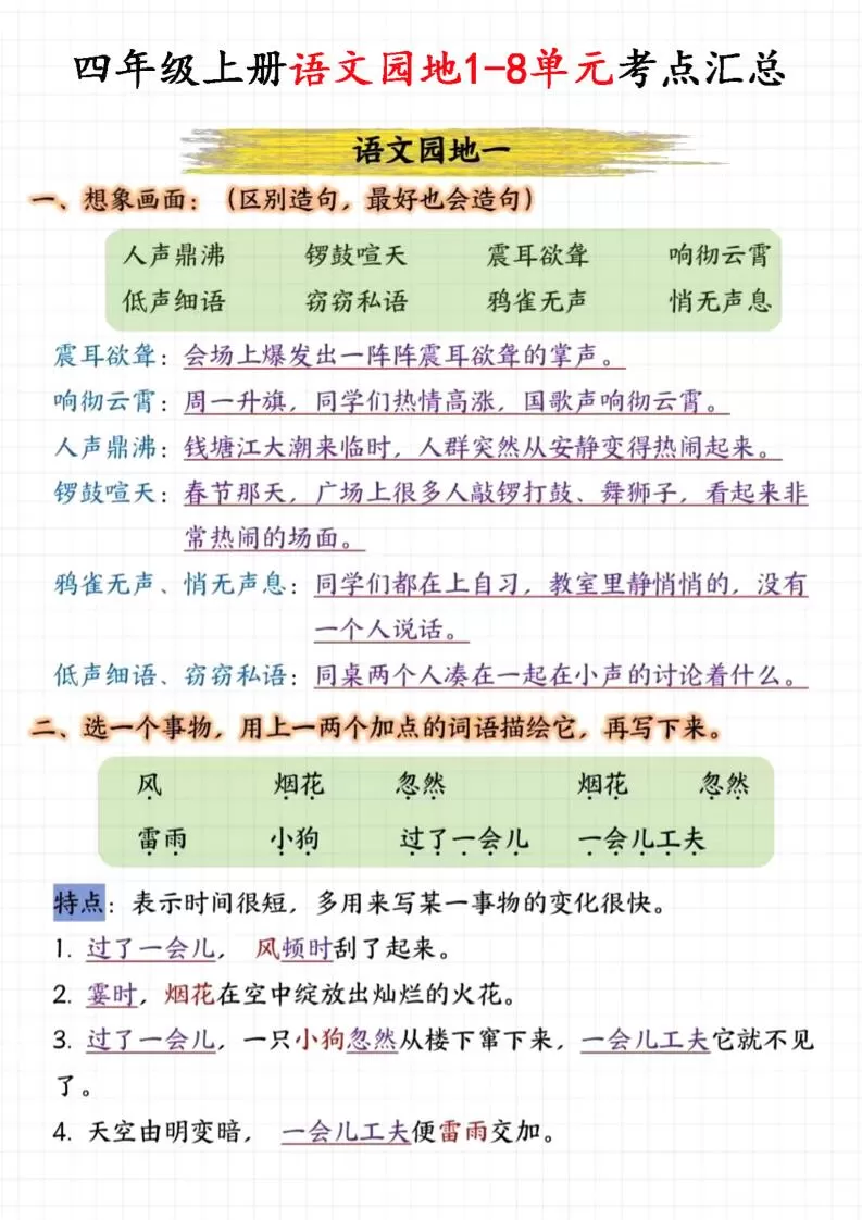四上语文园地1-8单元考点汇总（15页）-大象资料网
