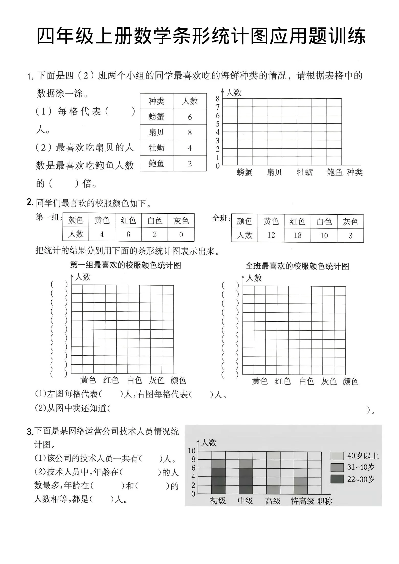 四年级上数学条形统计图应用题训练-大象资料网