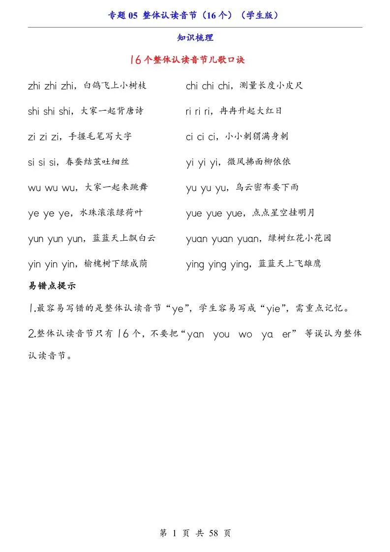 一上语文-专题05整体认读音节（16个）（知识+训练）-大象资料网