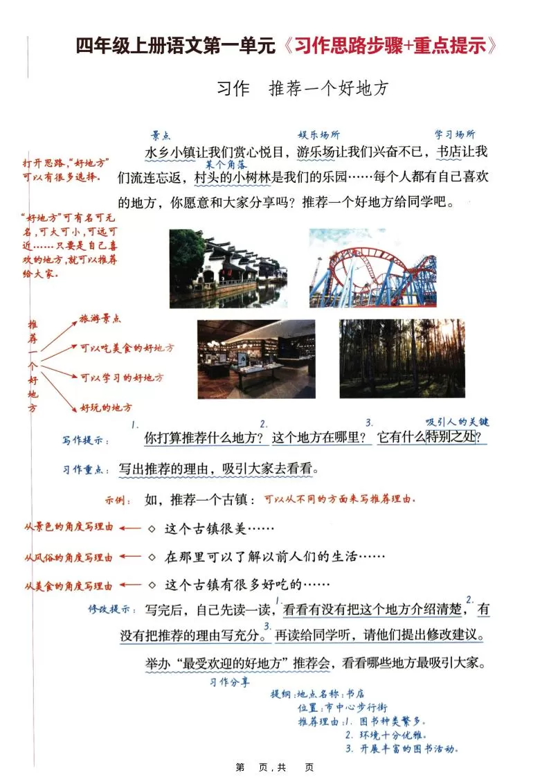 四上语文1-8单元习作思路步骤+重点提示+优秀范文（16页）-大象资料网