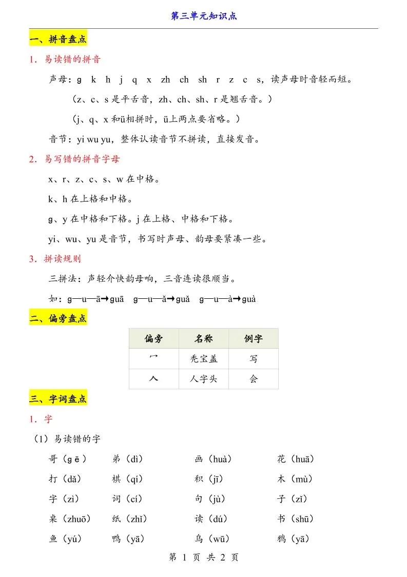 第3单元（知识点）一上语文-大象资料网