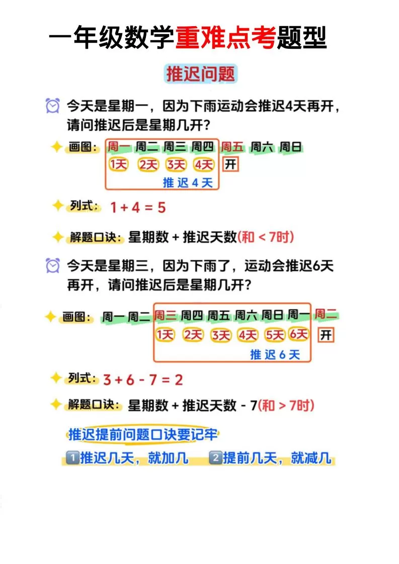 一年级下数学必考思维题口诀公式