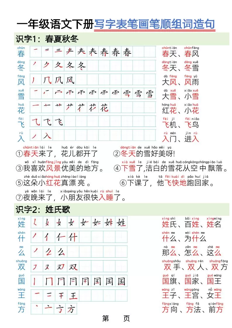 一年级下语文写字表笔画笔顺组词造句-大象资料网