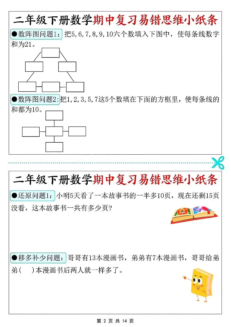 二年级下册数学期中复习易错思维小纸条