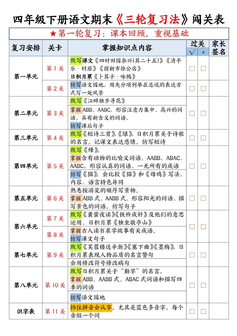 四年级下册语文三轮复习法闯关表10页-大象资料网
