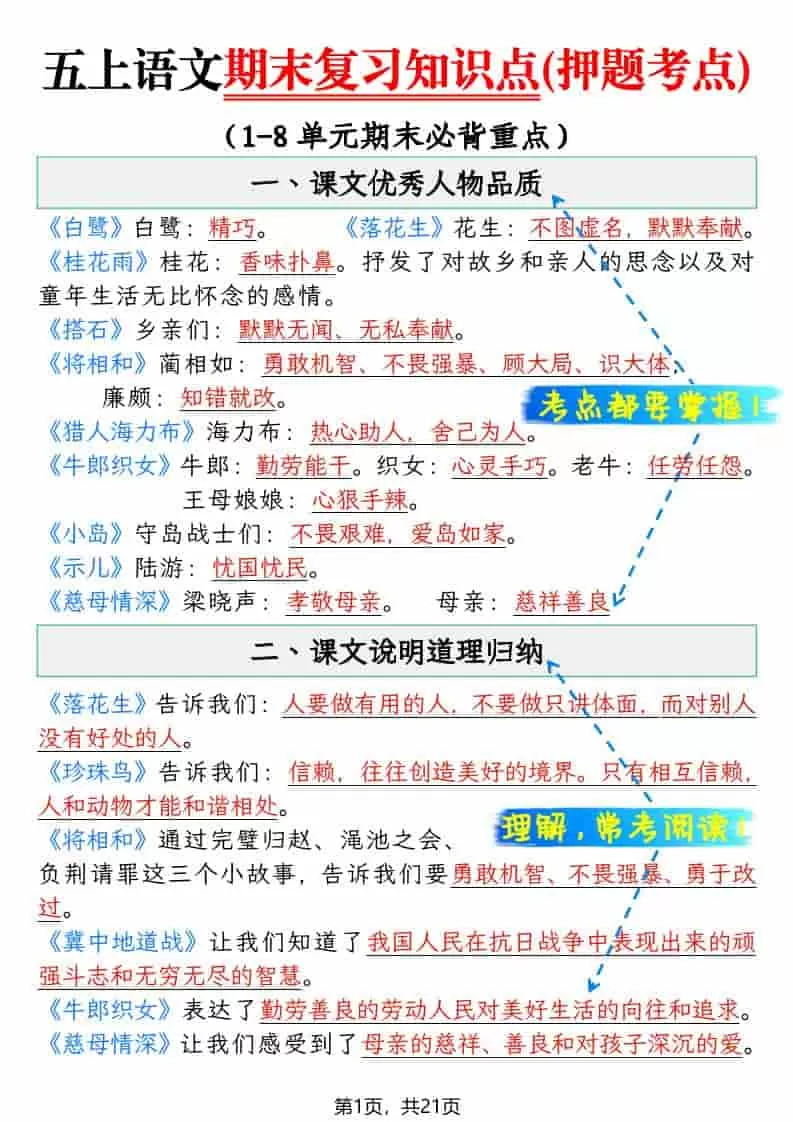 五上语文期末复习知识点(押题考点)-大象资料网