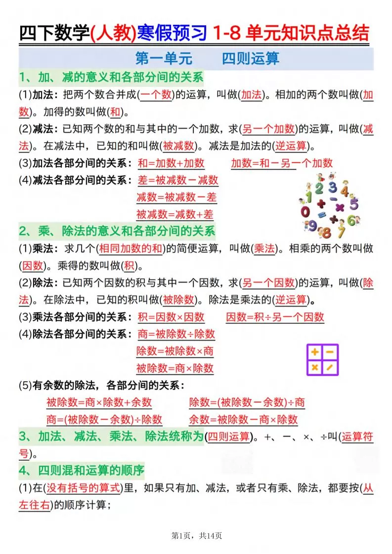 26春四下人教数学寒假预习1-8单元知识点总结14页-大象资料网
