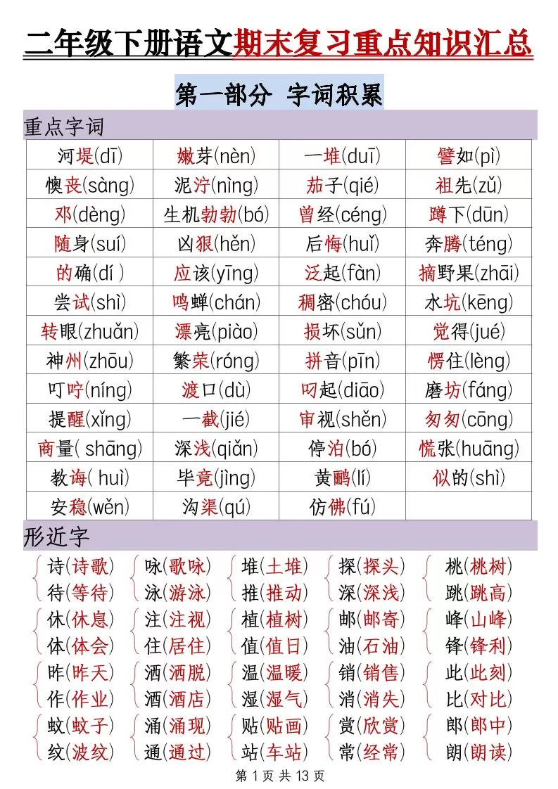 二下语文期末复习重点知识汇总（13页）-大象资料网