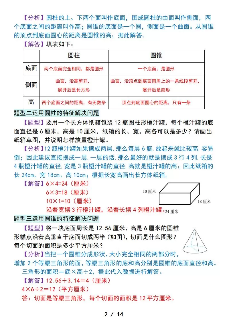 六下数学圆柱圆锥相关知识汇总及典例精讲