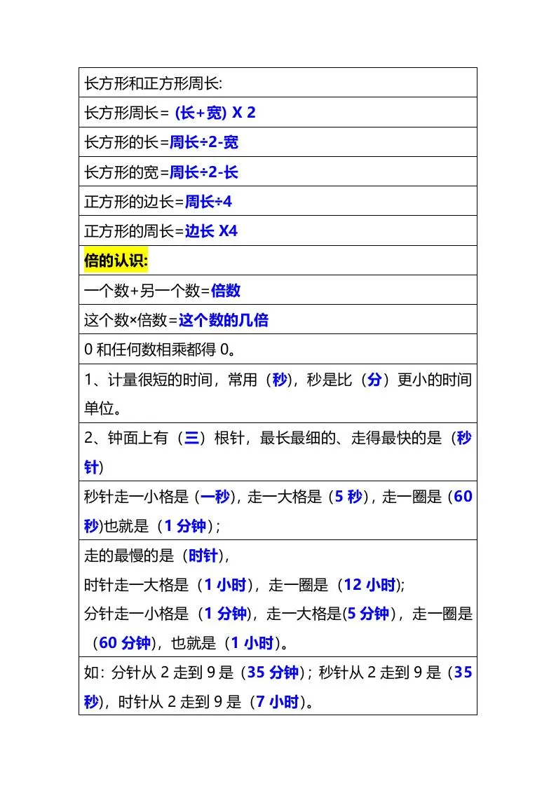 三年级上册数学必备公式
