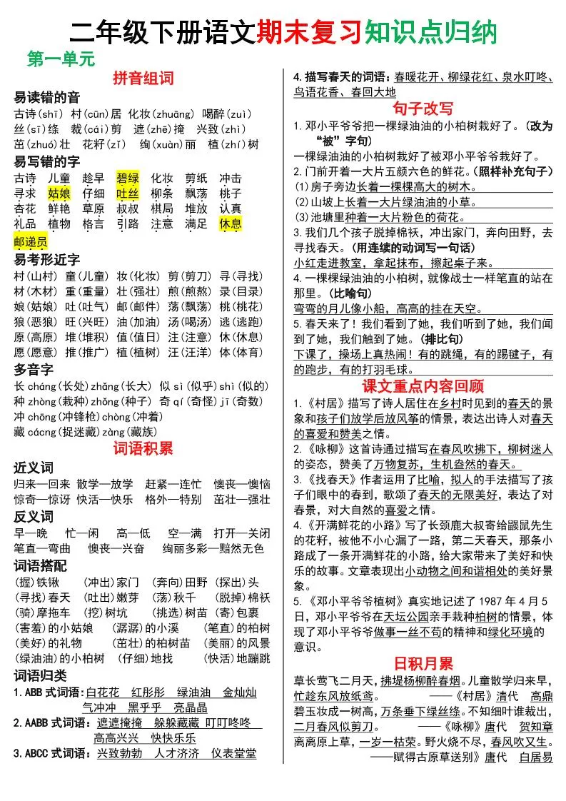 二下语文期末复习知识点归纳（8页极简版）-大象资料网