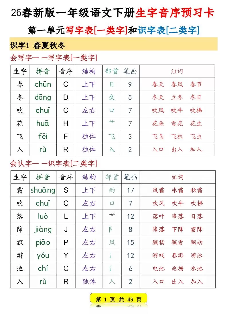 一年级下语文生字音序预习卡-大象资料网