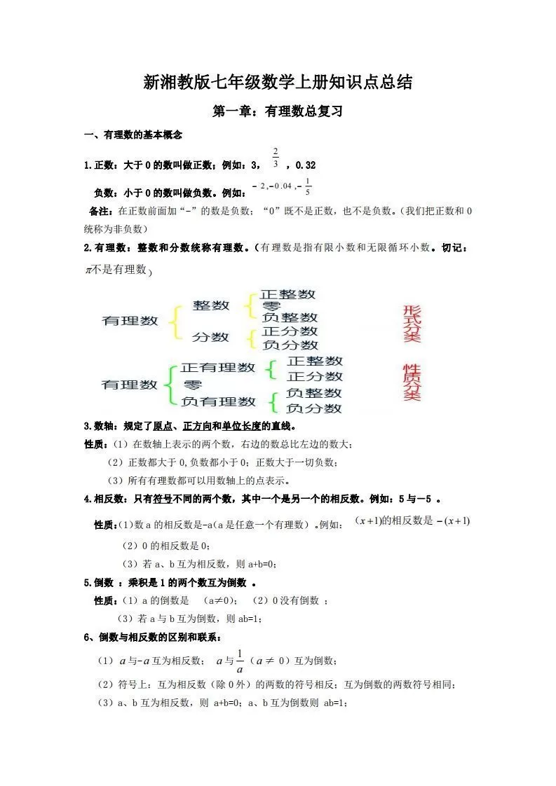 湘教版数学七年级上册知识点汇总-大象资料网