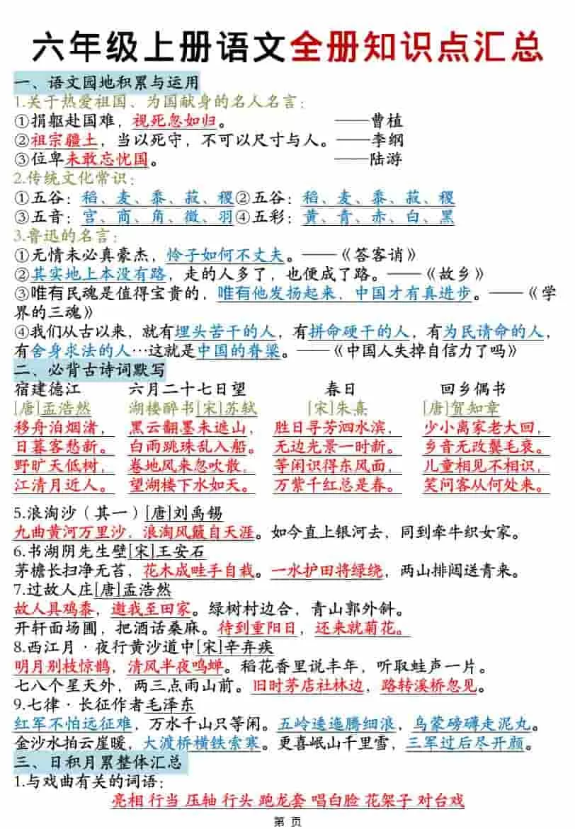 六年级上语文全册知识点汇总-大象资料网