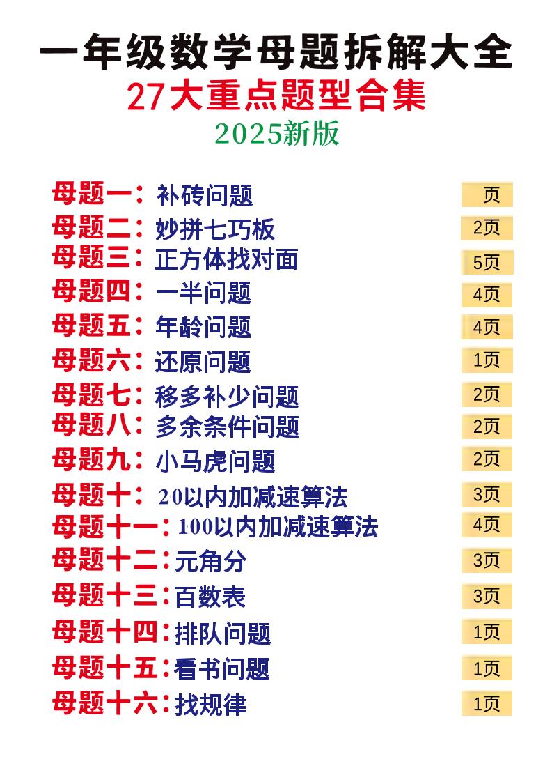 一上丨数学27大重点题型母题合集56页-大象资料网