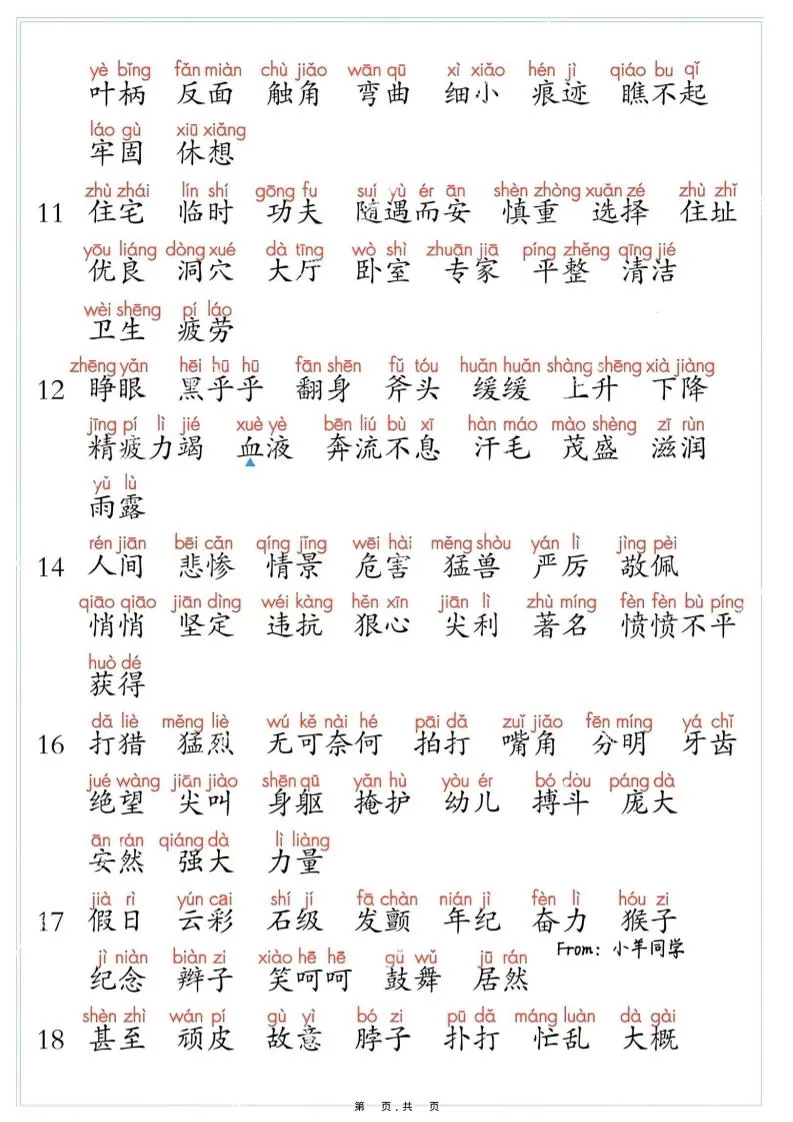 四上语文课后三表注音版（写字表识字表词语表8页）