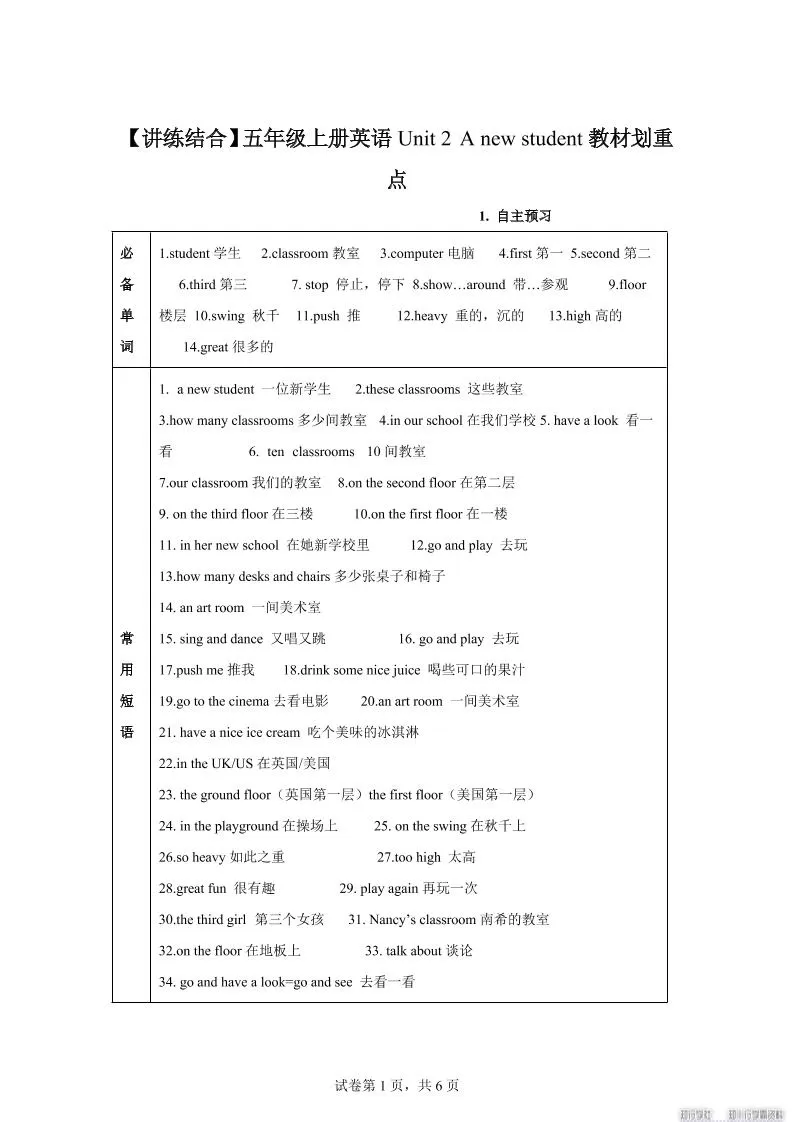 【单元热点难点】译林版（三起）英语五年级上册Unit2Anewstudent教材划重点-大象资料网