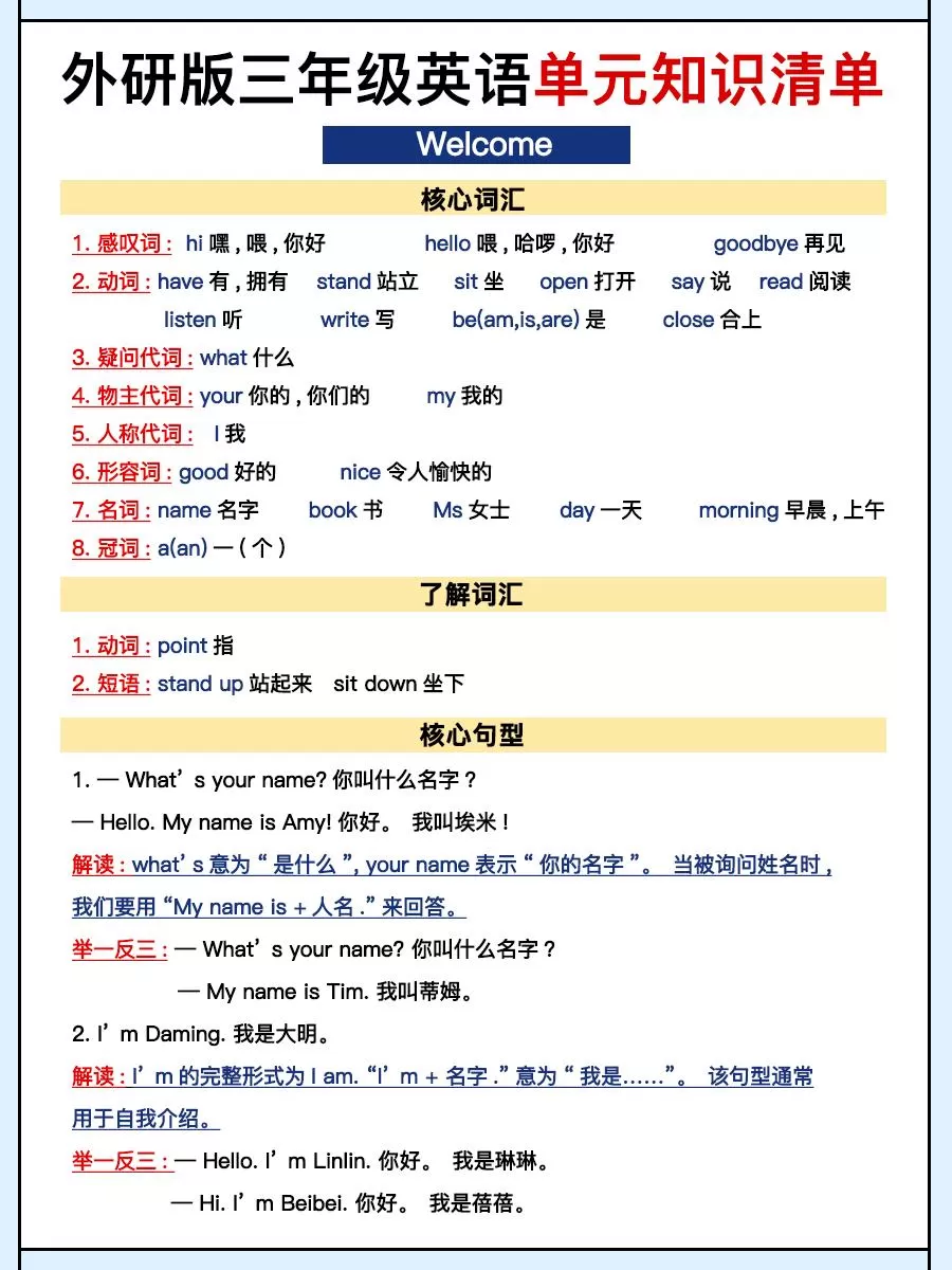 外研三上英语知识清单全-大象资料网