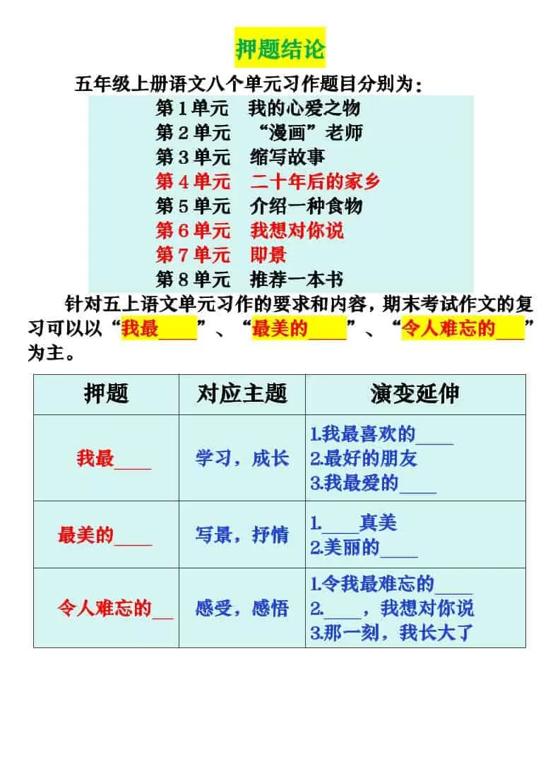 五上语文期末押题作文优秀范文-大象资料网