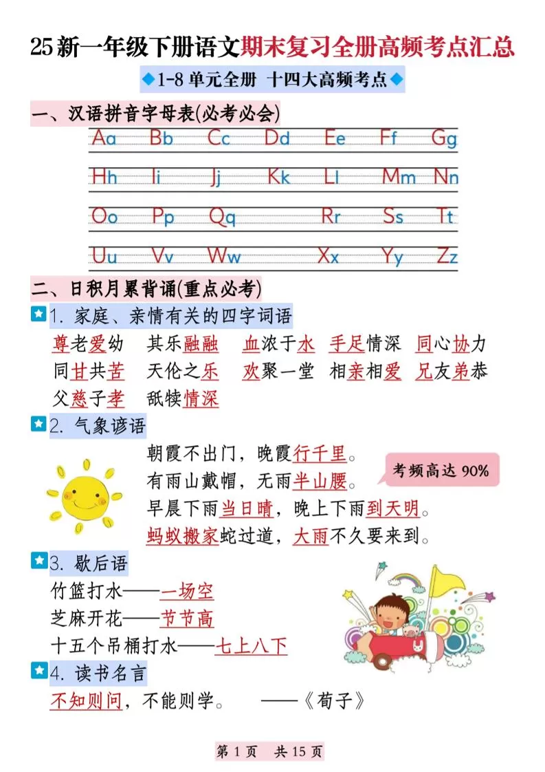 25新一下语文期末复习全册高频考点汇总（十四大高频考点）15页-大象资料网
