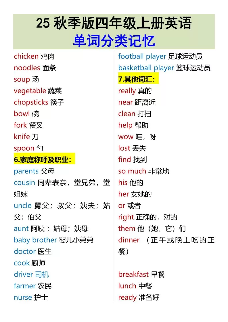 【2025秋新版】四年级上册英语•单词分类记忆