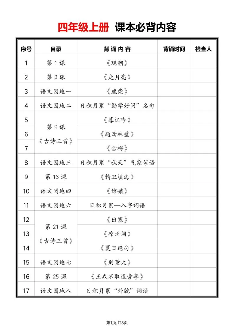 2025四上语文必背课文内容汇总-大象资料网