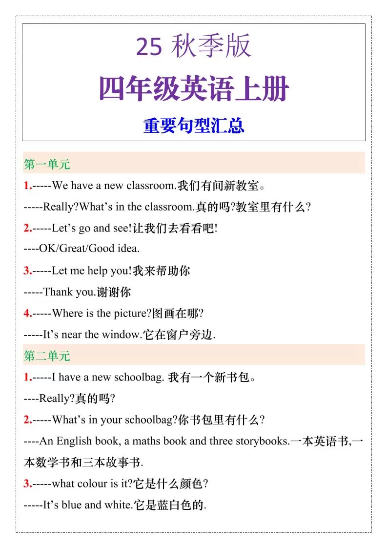 【2025秋新版】四年级英语上册重要句型汇总-大象资料网