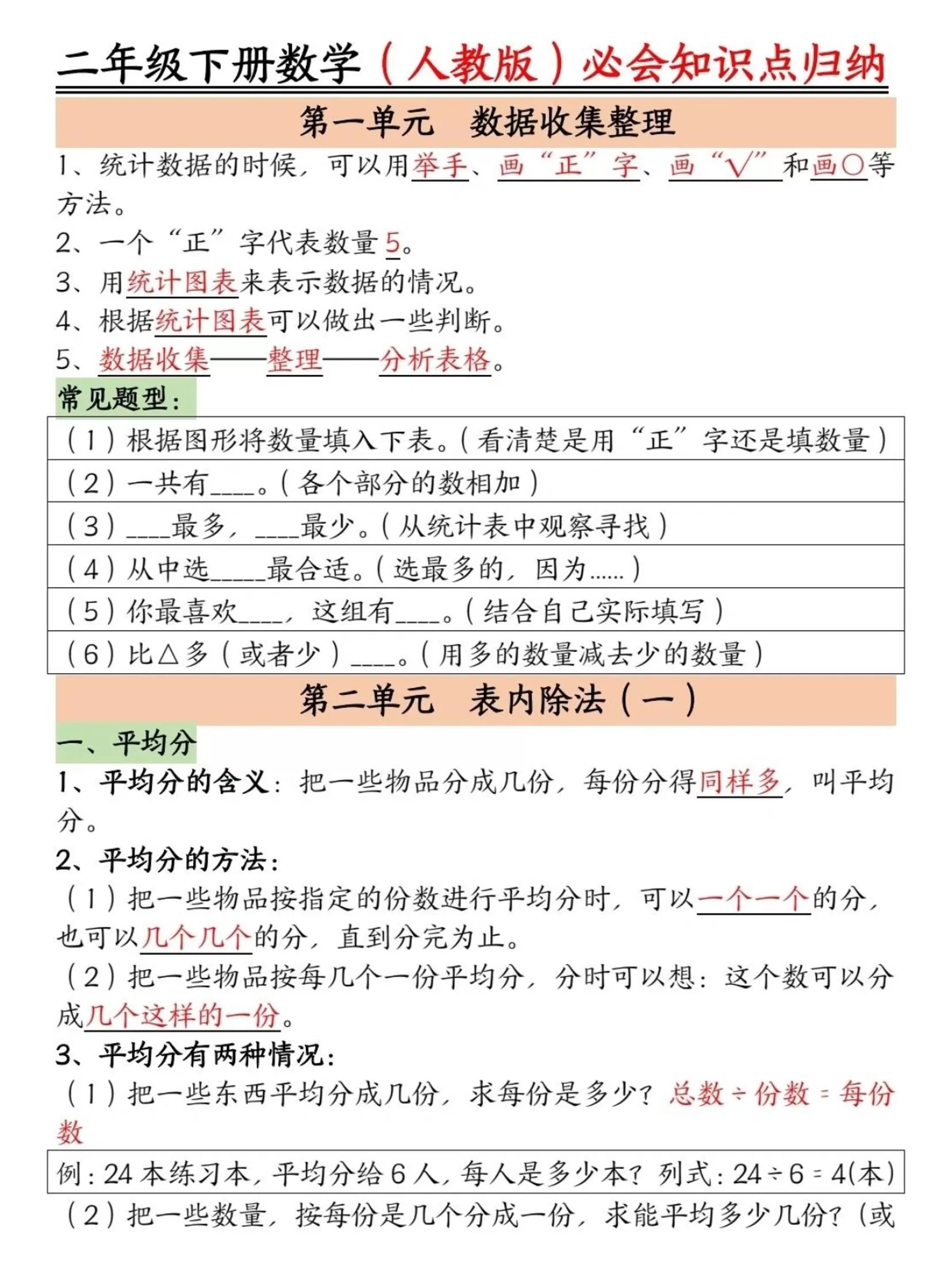 二年级下数学必背知识点归纳《人教版》-大象资料网