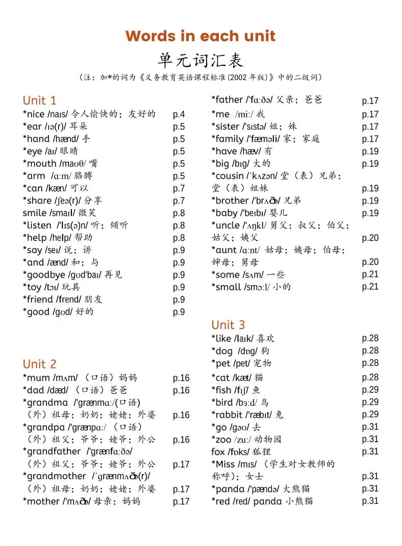 三上PEP英语单元词汇表-新版-大象资料网