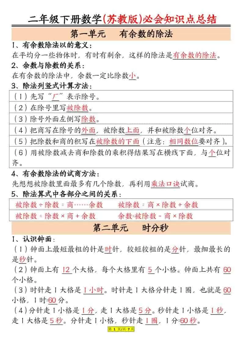 二年级下数学必会知识汇总《苏教版》-大象资料网