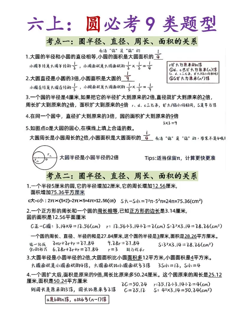六上数学《圆》9类题型-大象资料网