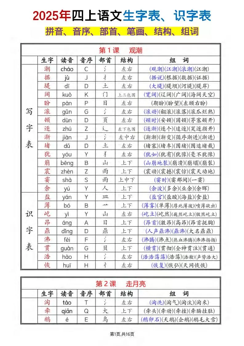四年级上册语文《生字组词课课贴》（25秋）-大象资料网