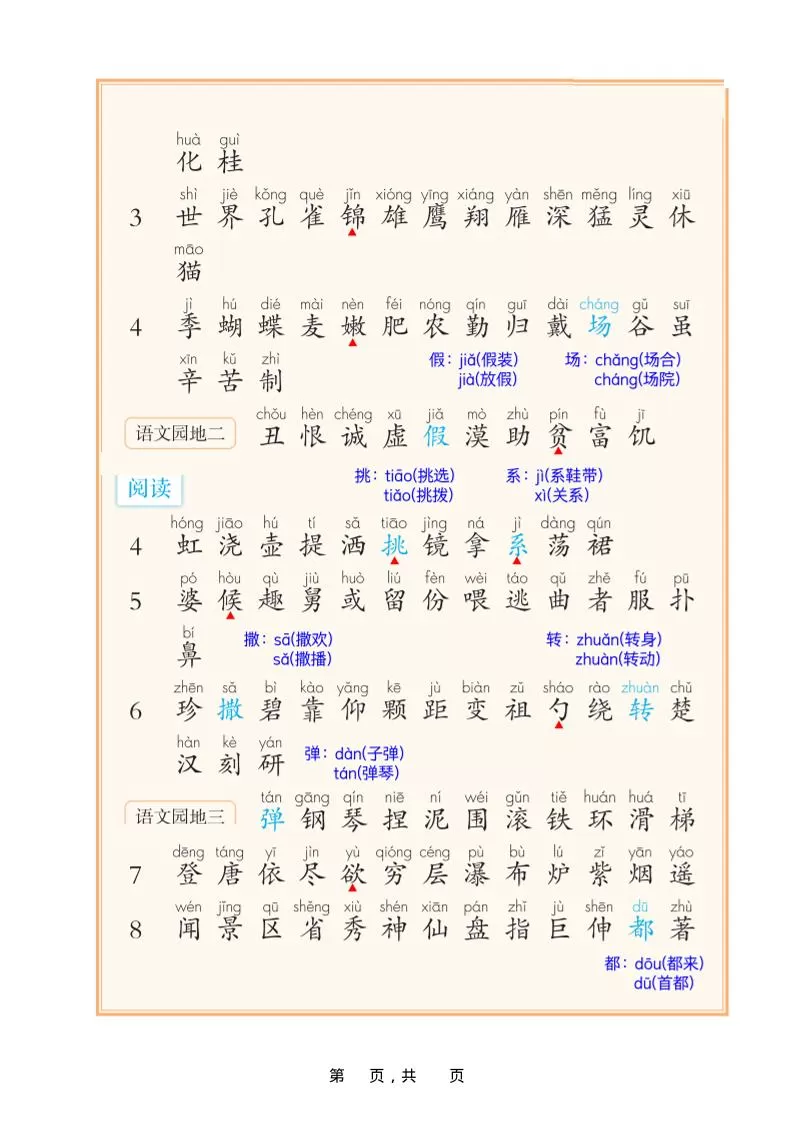 25新二上语文课后三表注音版（11页）