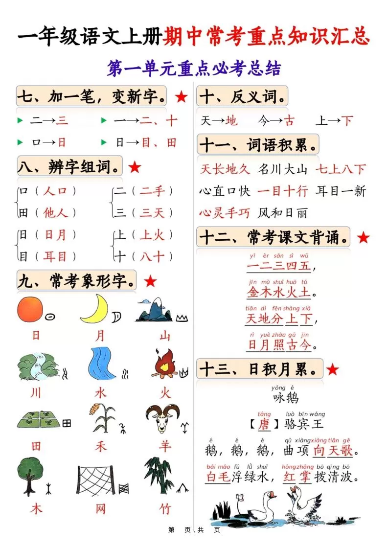 新一上语文1-4单元期中常考重点知识汇总8页