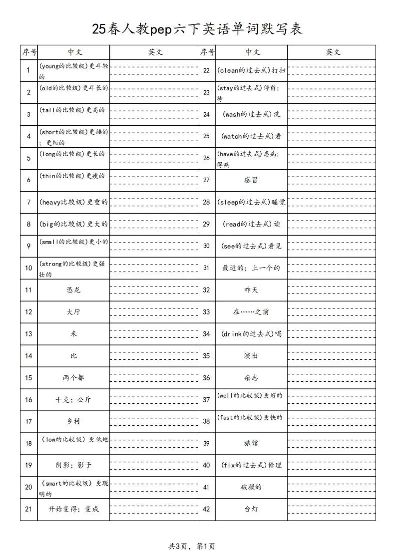 【默写】25春人教pep六下英语单词默写表（3页）-大象资料网