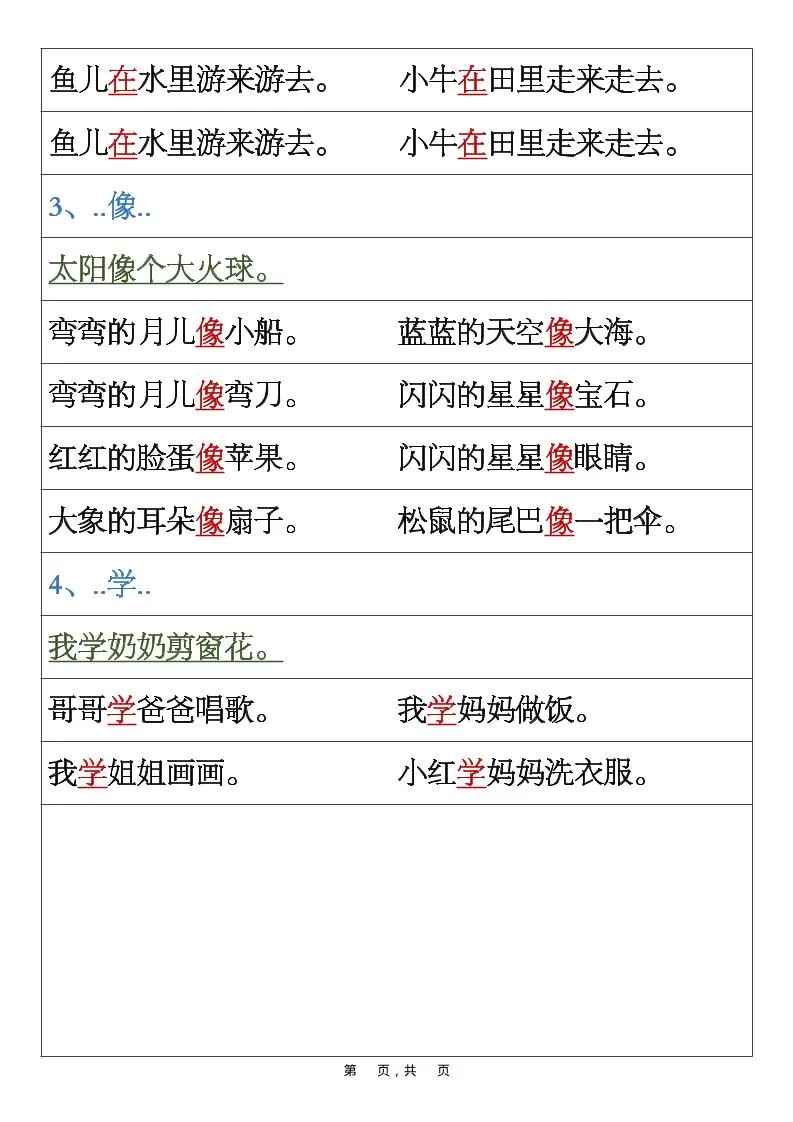 一年级上新语文1-8单元仿写句子汇总