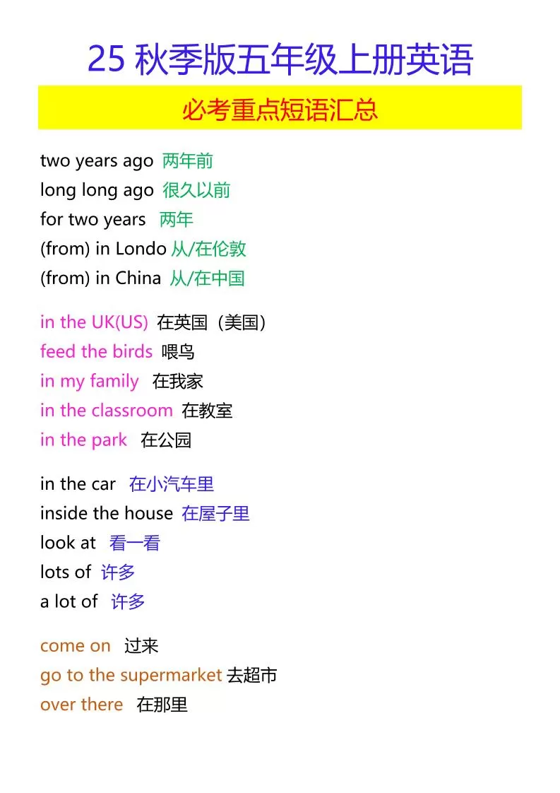 【2025秋新版】五年级上册英语必考重点短语汇总-大象资料网