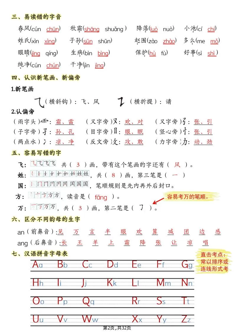 25新一下语文1-8单元考点知识背记（32页）