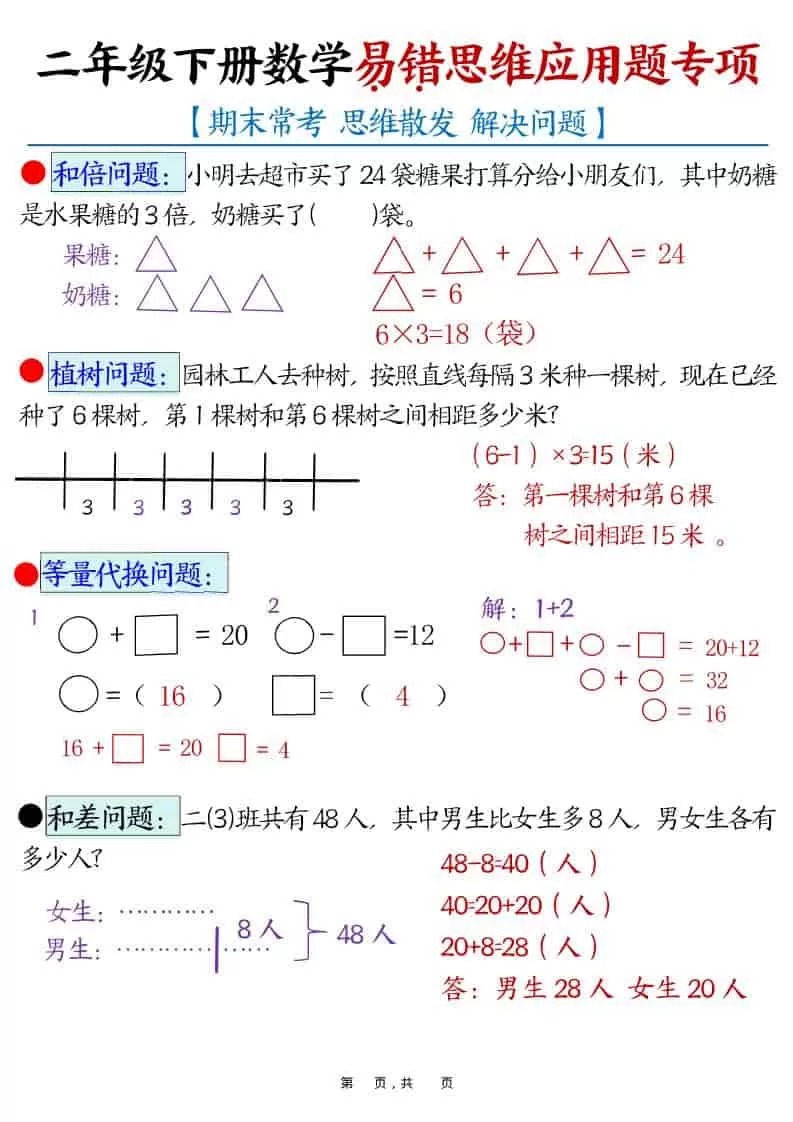 二年级下数学易错思维应用题专项-大象资料网