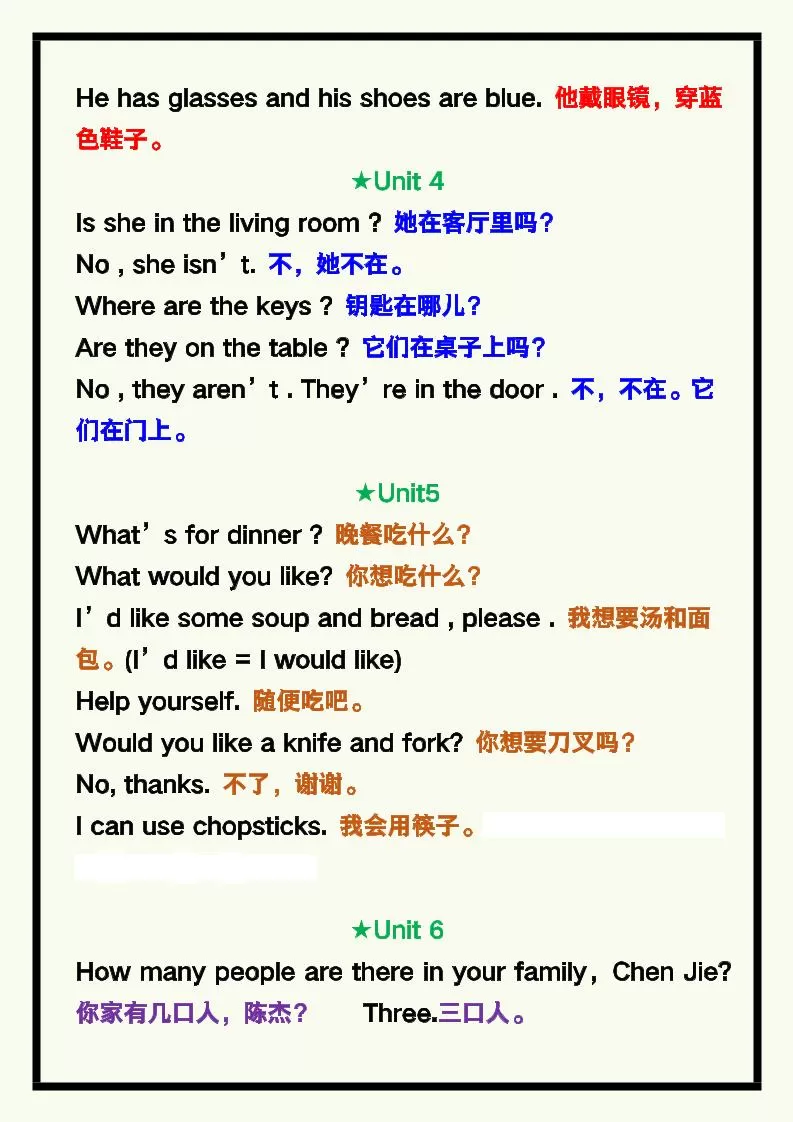 【2025秋新版】四年级英语上册《期末常考重点句子汇总》！