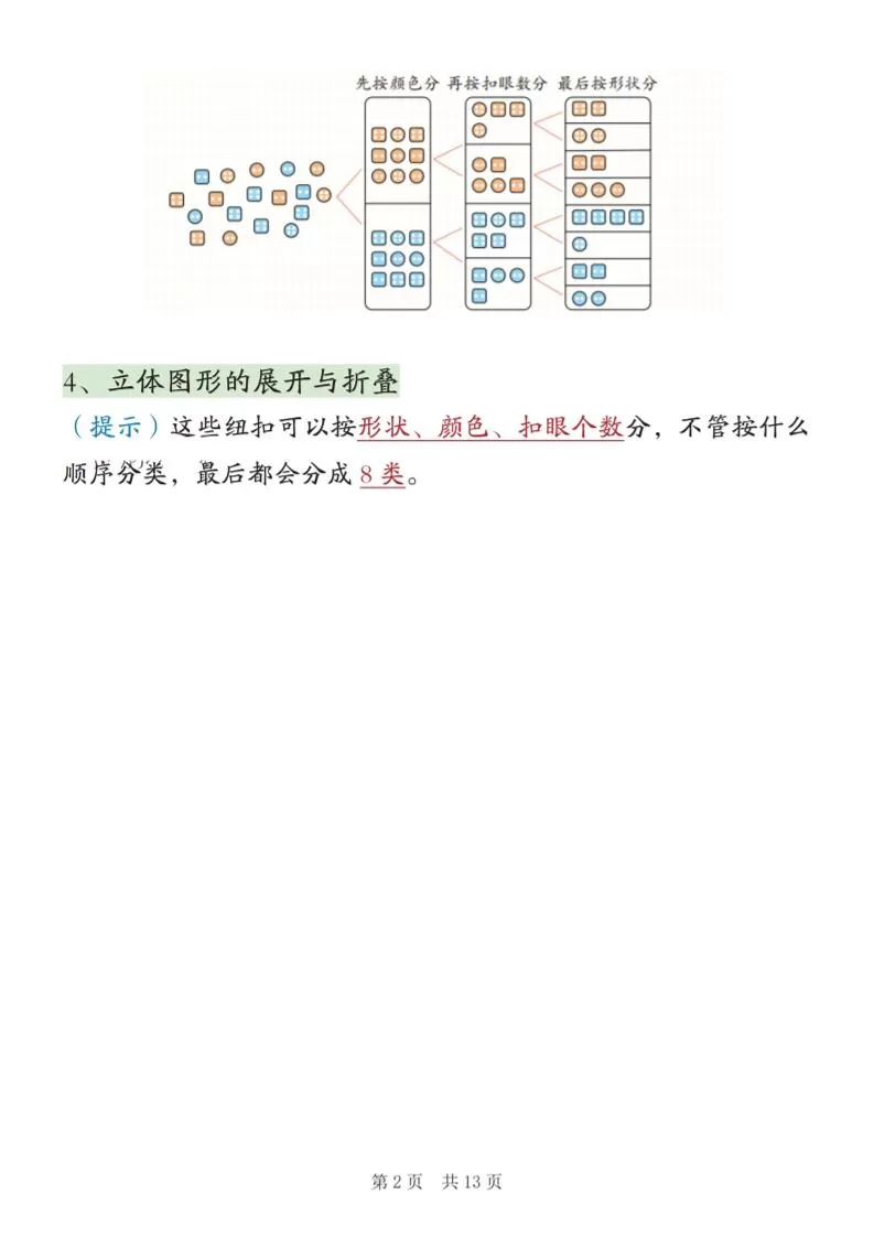 新二上数学期末高频知识点汇总（人教版13页)
