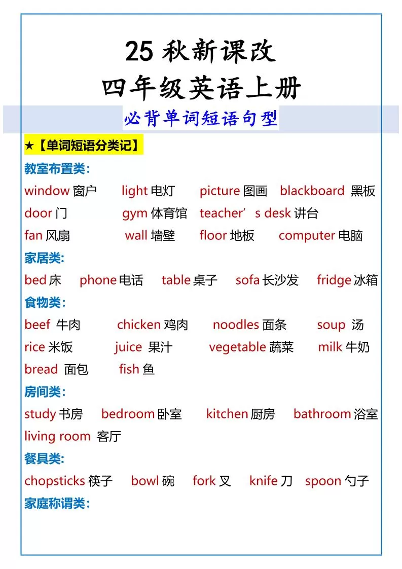 【2025秋新版】四年级英语上册必背单词短语句型-大象资料网