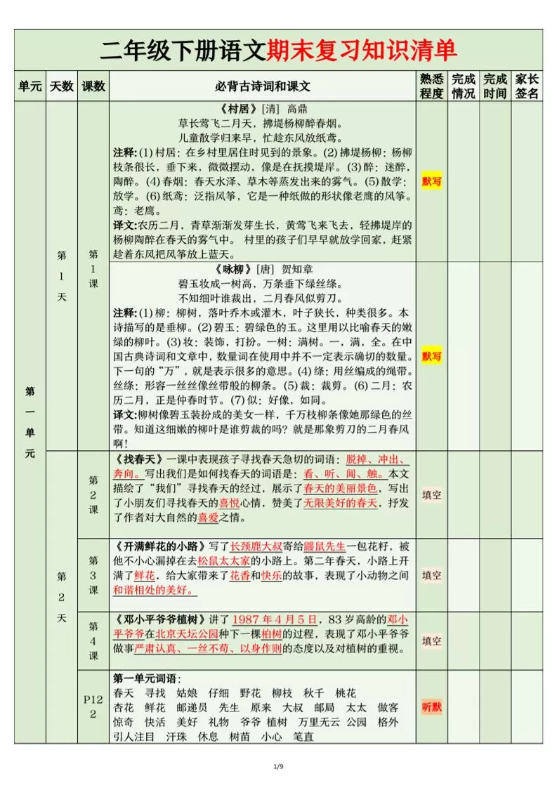 二年级下语文期末复习计划清单-大象资料网