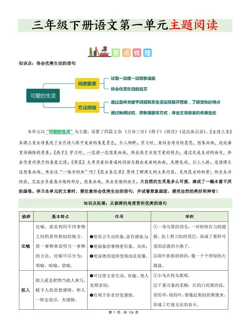 三下语文1-8单元《主题阅读》知识梳理+精选阅读理解（含答案126页）-大象资料网